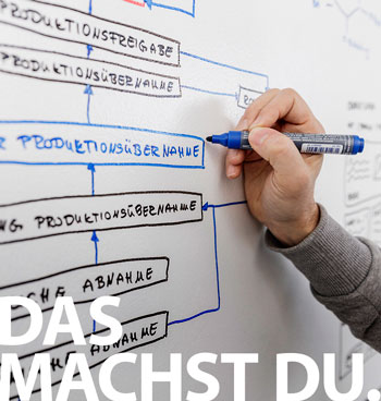 das machst du